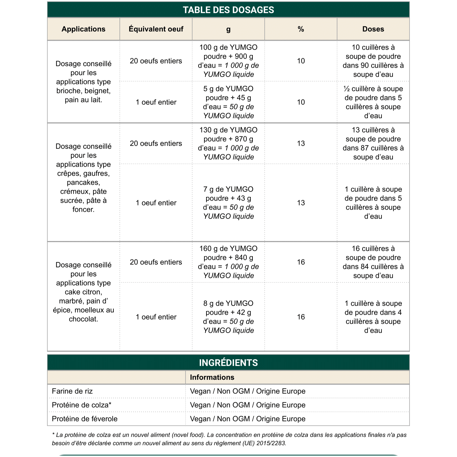 YUMGO Entier Poudre – Substitut d’oeuf entier - Yumgo - Poudre d'oeuf - - La Guilde Culinaire
