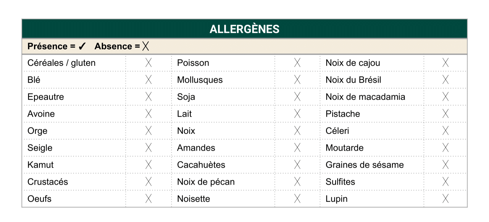 YUMGO Jaune Poudre – Substitut de jaune d’oeuf - Yumgo - Poudre d'oeuf - - La Guilde Culinaire