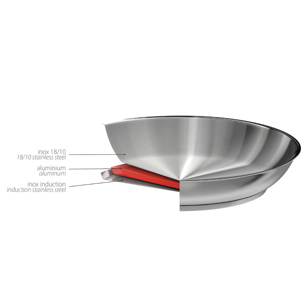 Poêle Inox - STRATE - Cristel - Poêle - - La Guilde Culinaire