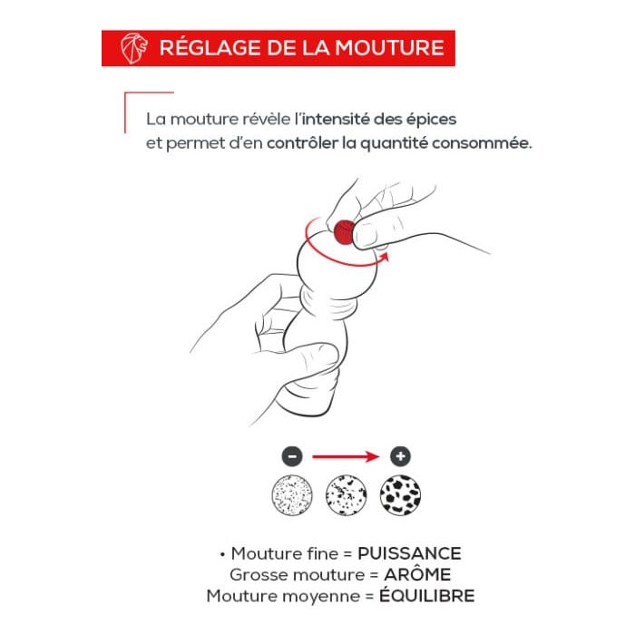 Moulin à poivre manuel en bois, 21cm - 8" - Peugeot - Moulin à poivre - - La Guilde Culinaire