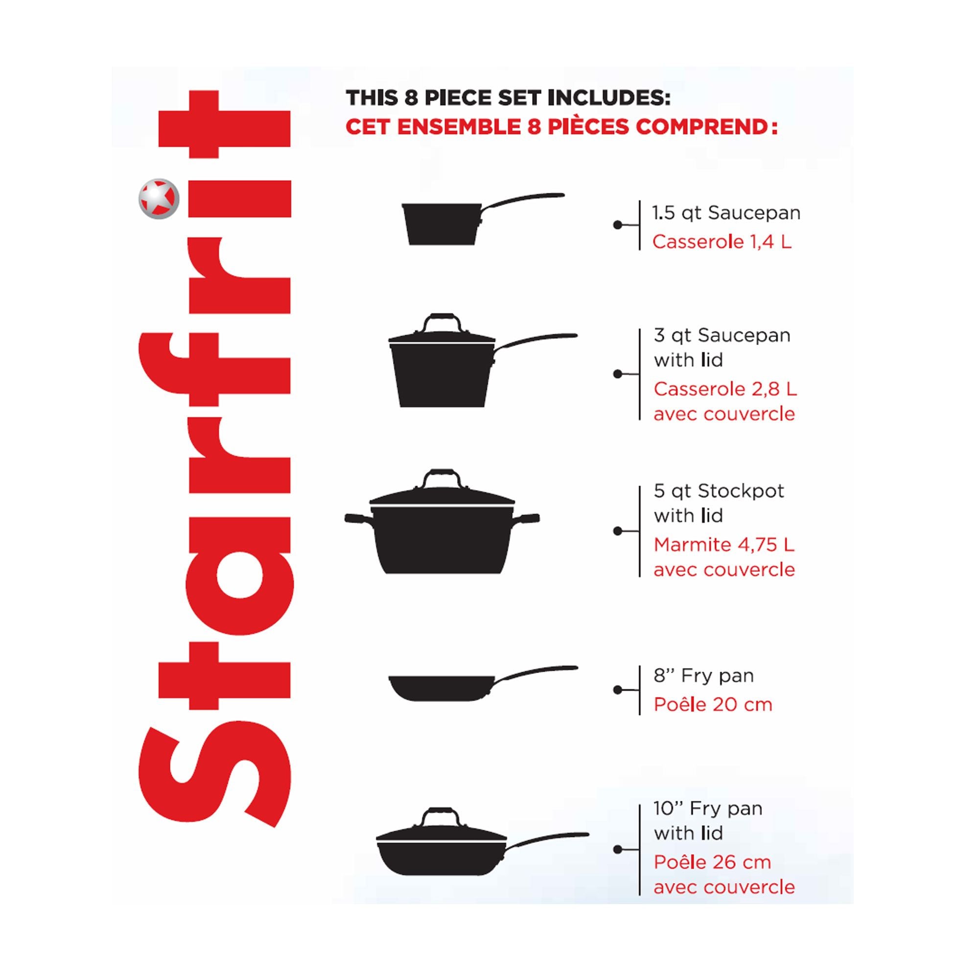 The Rock Batterie de cuisine 8 pièces ! - The Rock - - - La Guilde Culinaire