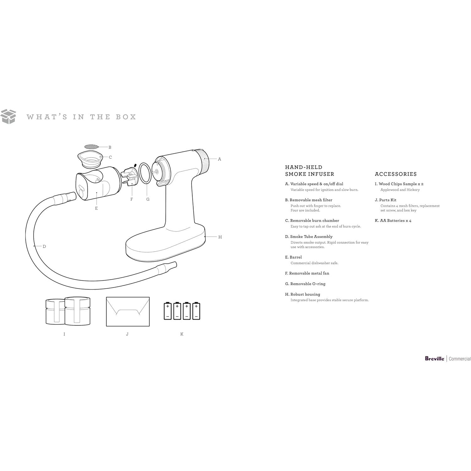 Pistolet à fumée The Smoking Gun Pro - Breville - Infuseur de fumée - - La Guilde Culinaire