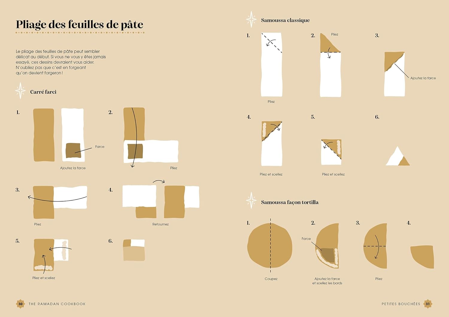 Cuisine du Ramadan - Hachette Ed. - Livre de cuisine - - La Guilde Culinaire