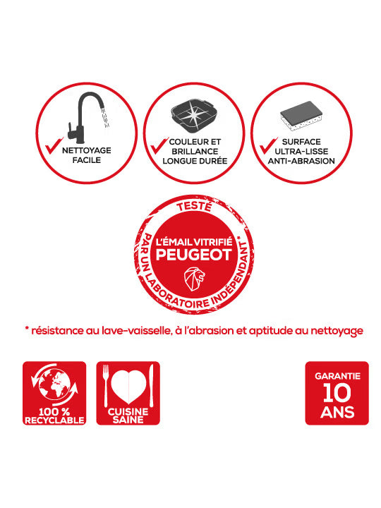 Plat à tarte 23 cm, Rouge - APPOLIA - Peugeot - Moule à tarte et quiche - - La Guilde Culinaire