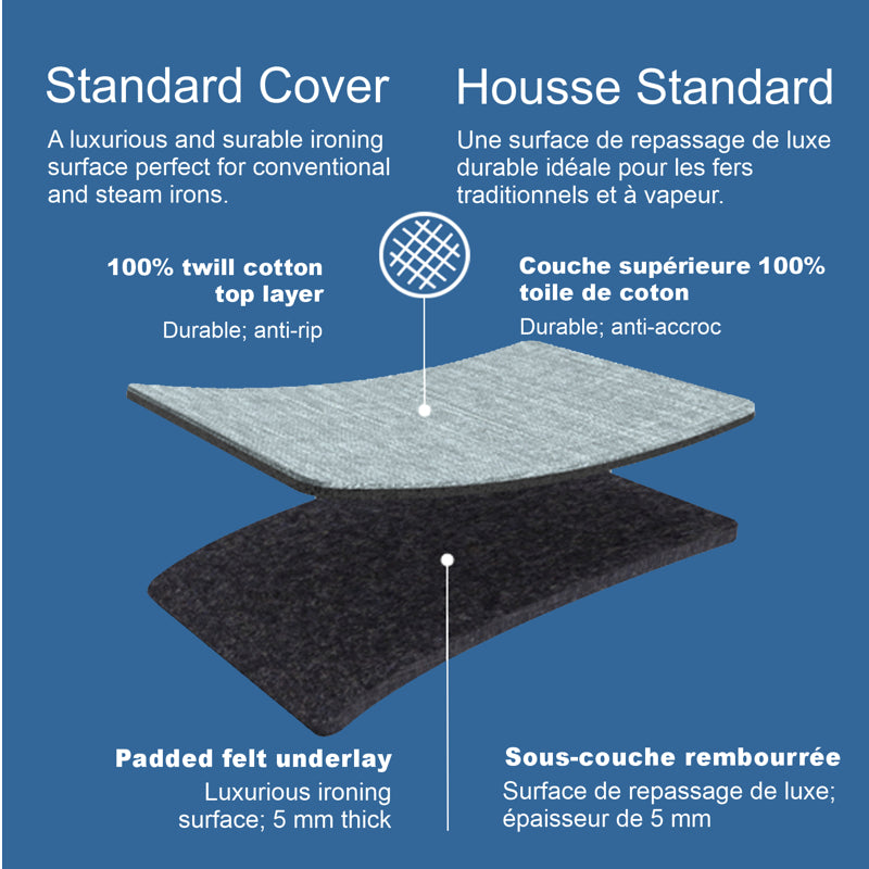 Planche à repasser compacte Glide - Joseph Joseph - Planche à repasser - - La Guilde Culinaire