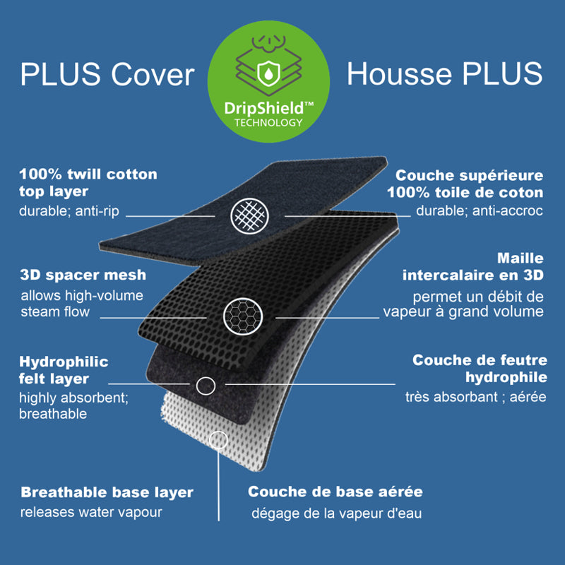 Planche à repasser compacte Glide - Bleu - Joseph Joseph - Planche à repasser - - La Guilde Culinaire