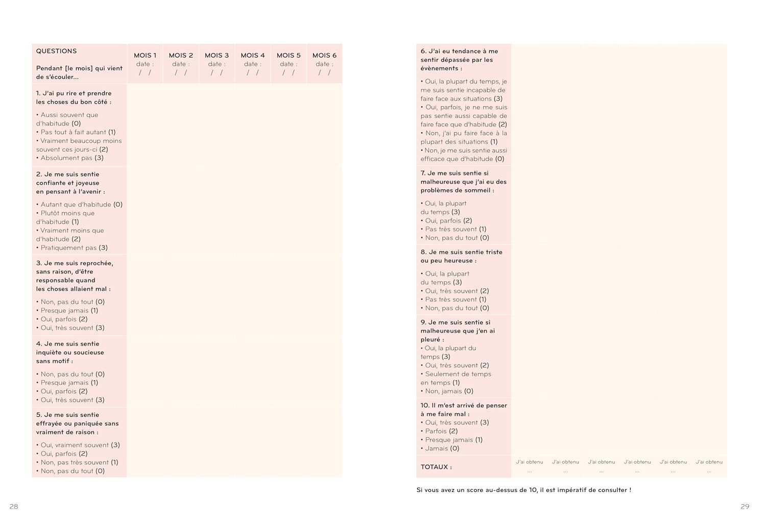 Le journal de mon post-partum - Larousse Ed. - Livre - - La Guilde Culinaire