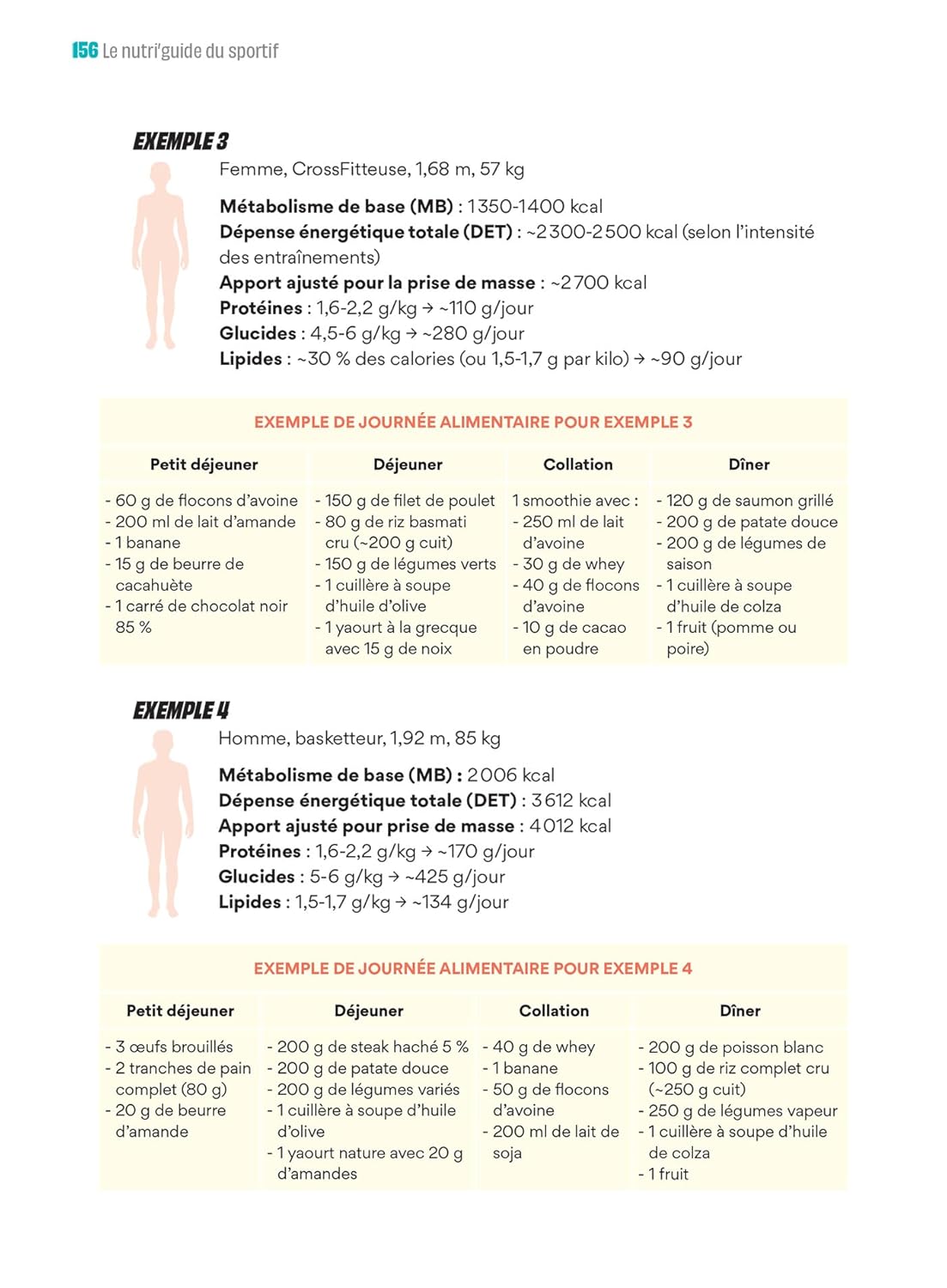 Le nutri'guide du sportif - Marabout - Livre de cuisine - - La Guilde Culinaire