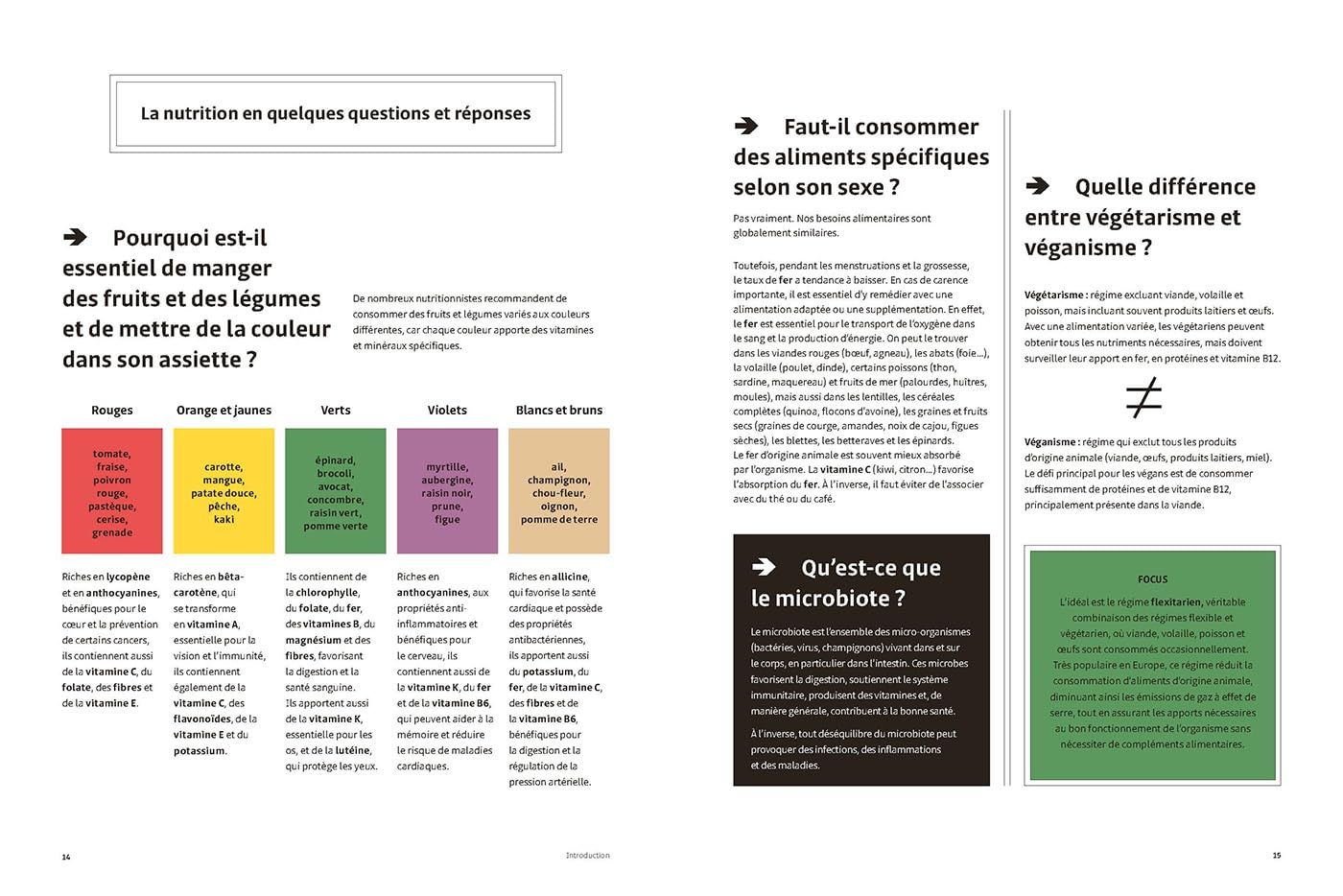 La fabrique à dîners - Marabout - Livre de cuisine - - La Guilde Culinaire