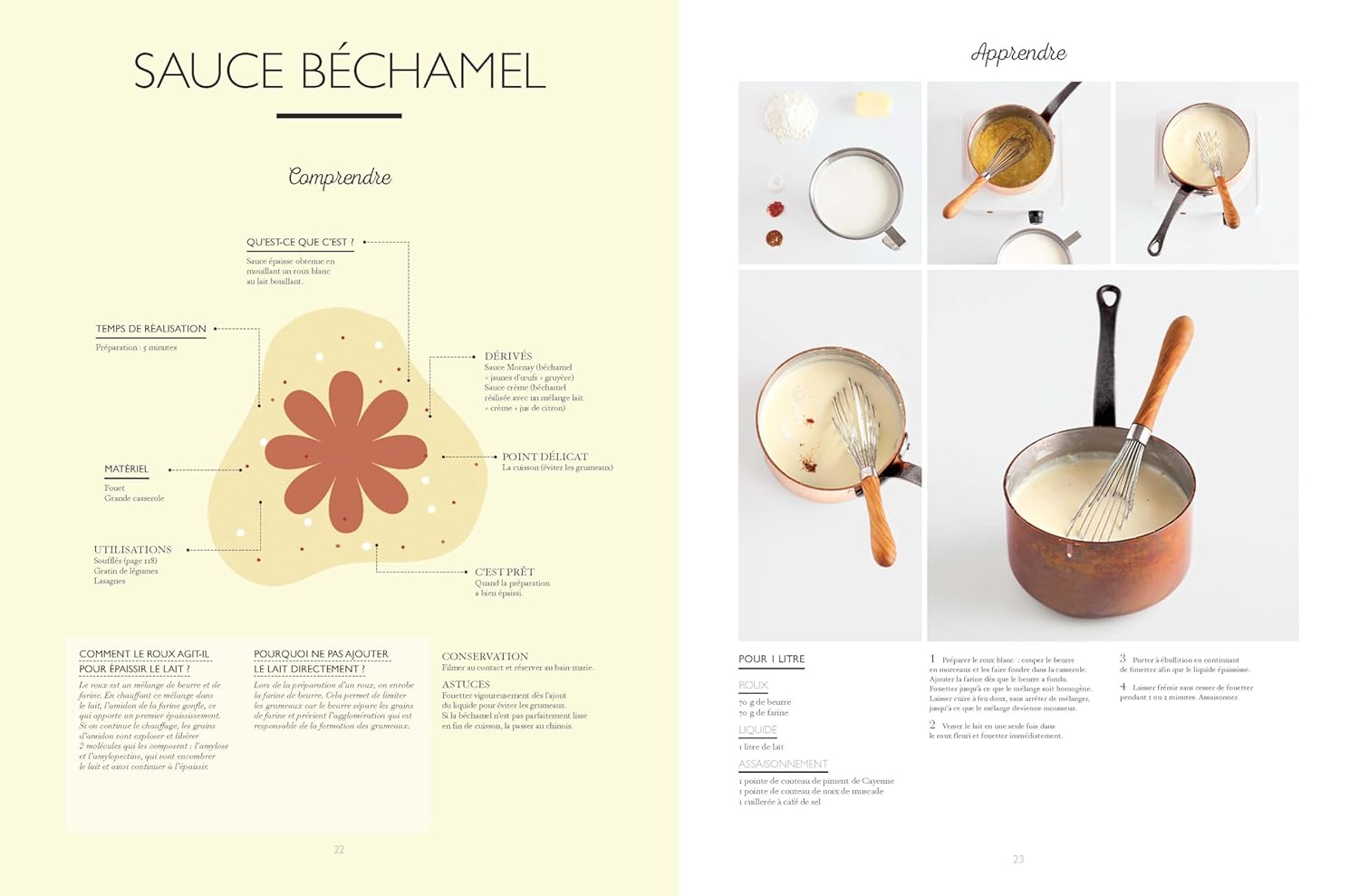 Le grand Manuel du Cuisinier (Nouvelle Edition) - Marabout - Livre de cuisine - - La Guilde Culinaire