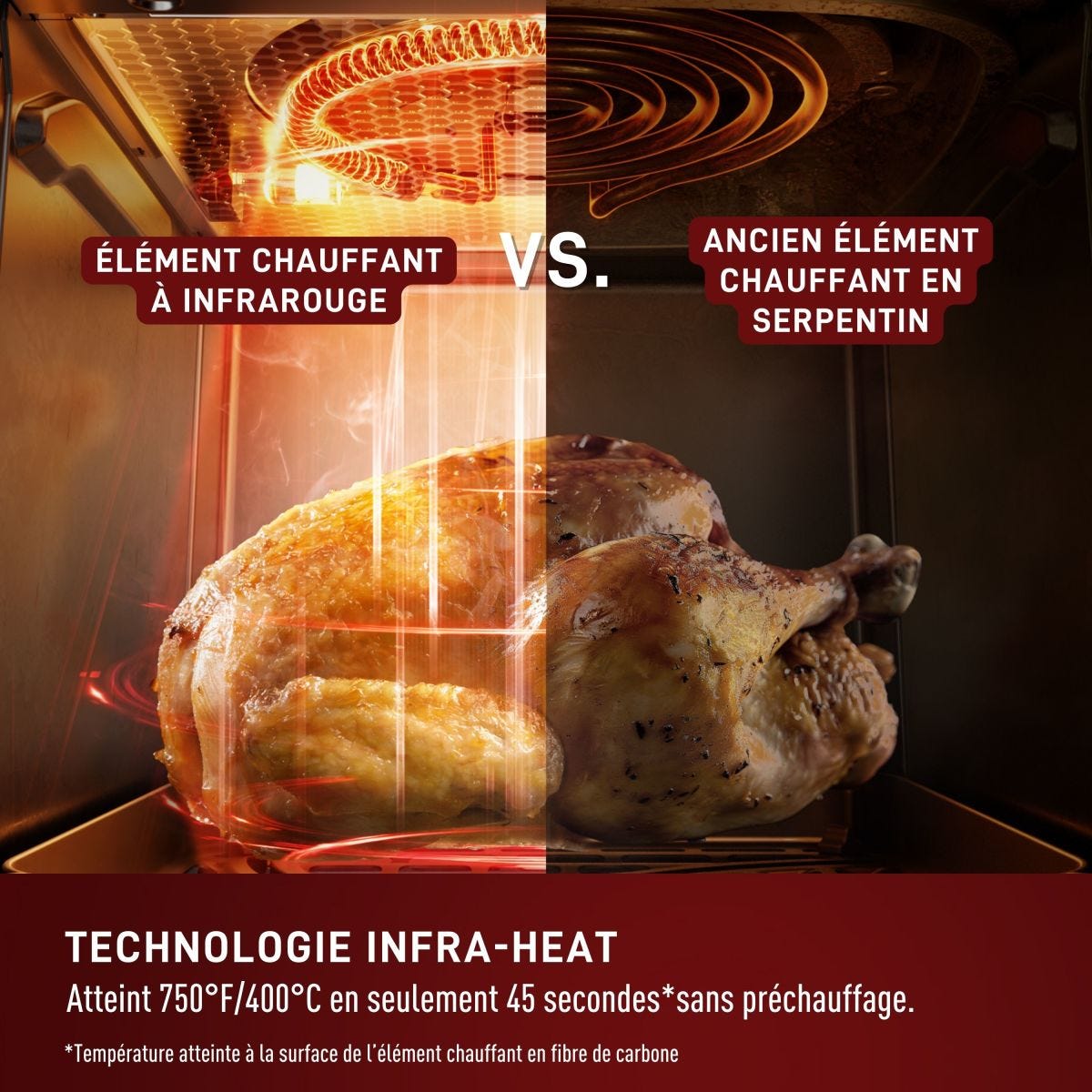 T-fal Friteuse à air infrarouge 7-en-1 6L/6.3QT - T-fal - Air fryer - - La Guilde Culinaire