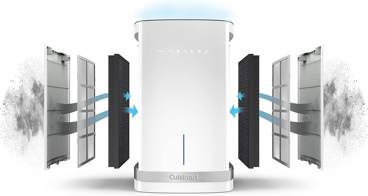 Combinaison filtre HEPA H13 de haute qualité et filtre au charbon actif Cuisinart PuRXium de rechange - Cuisinart - Purificateurs d'air - - La Guilde Culinaire