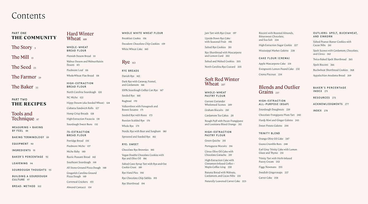 Southern Ground - Ten Speed Press Ed. - Livre de cuisine - - La Guilde Culinaire