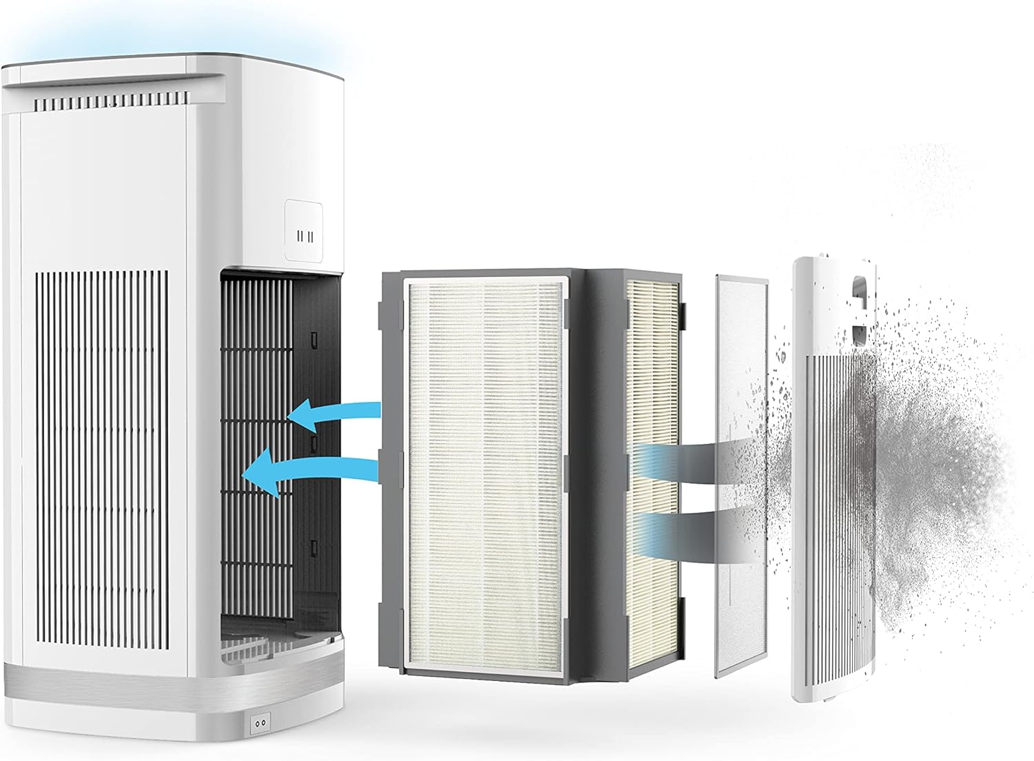 Combinaison filtre HEPA H13 de haute qualité et filtre au charbon actif quatre faces, pliant Cuisinart PuRXium de rechange - Cuisinart - Purificateurs d'air - - La Guilde Culinaire