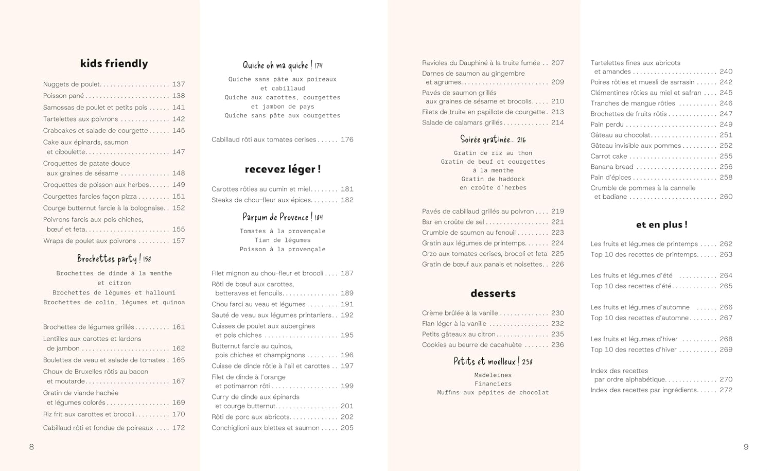 Je cuisine light à l'air fryer - Larousse Ed. - Livre de cuisine - - La Guilde Culinaire