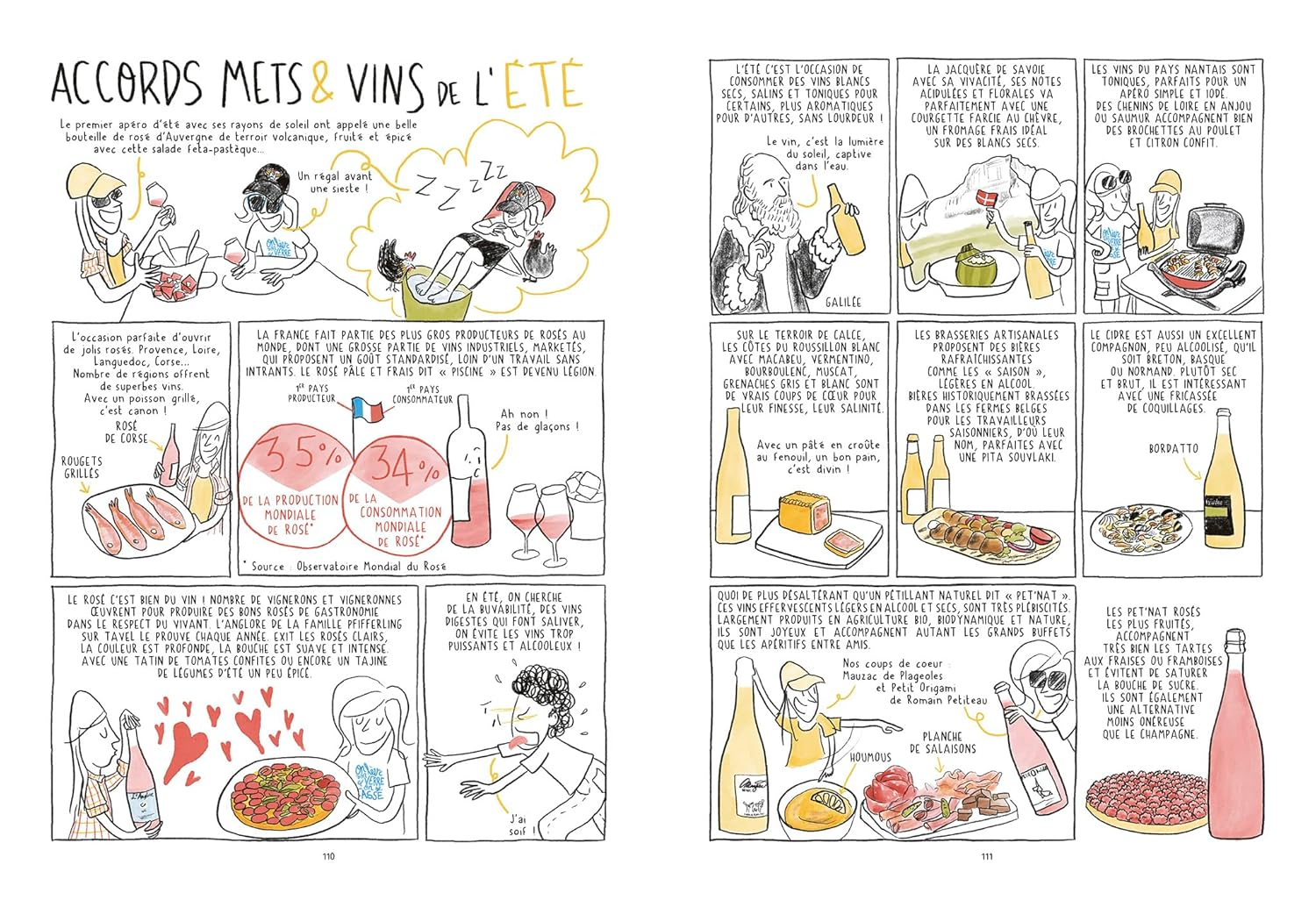 Les 4 saisons du vin ! - Hachette Ed. - Livre d'alcool et boisson - - La Guilde Culinaire