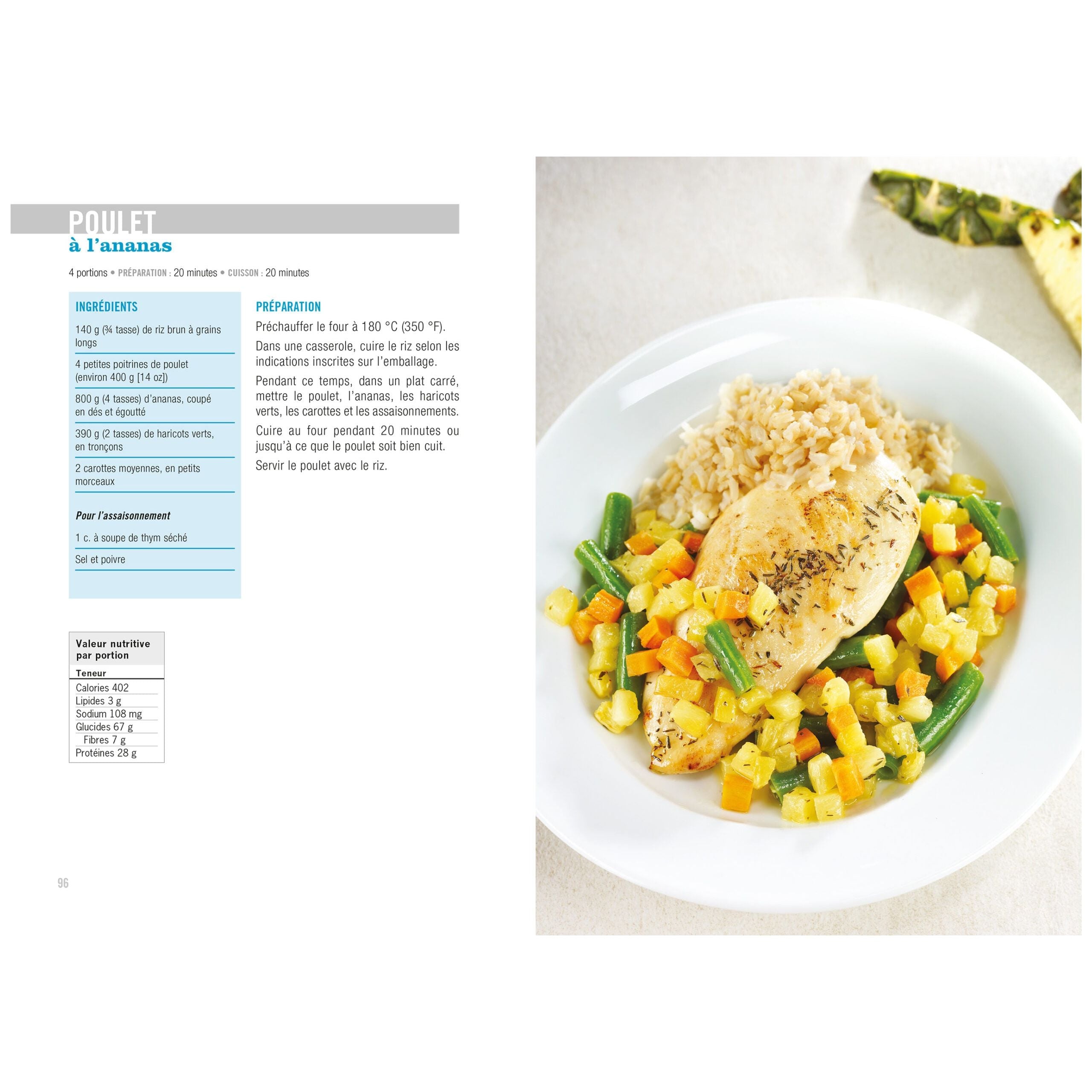 Savoir quoi manger - Syndrome de l'intestin irritable - Modus Vivendi Ed. - Livre de cuisine - - La Guilde Culinaire