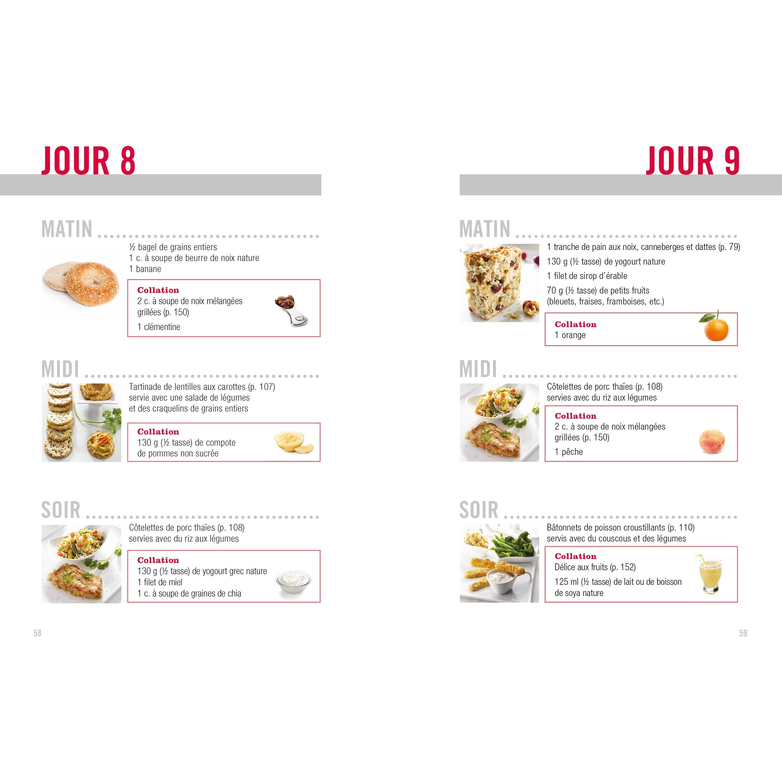 Savoir quoi manger - Hypertension - Modus Vivendi Ed. - Livre de cuisine - - La Guilde Culinaire