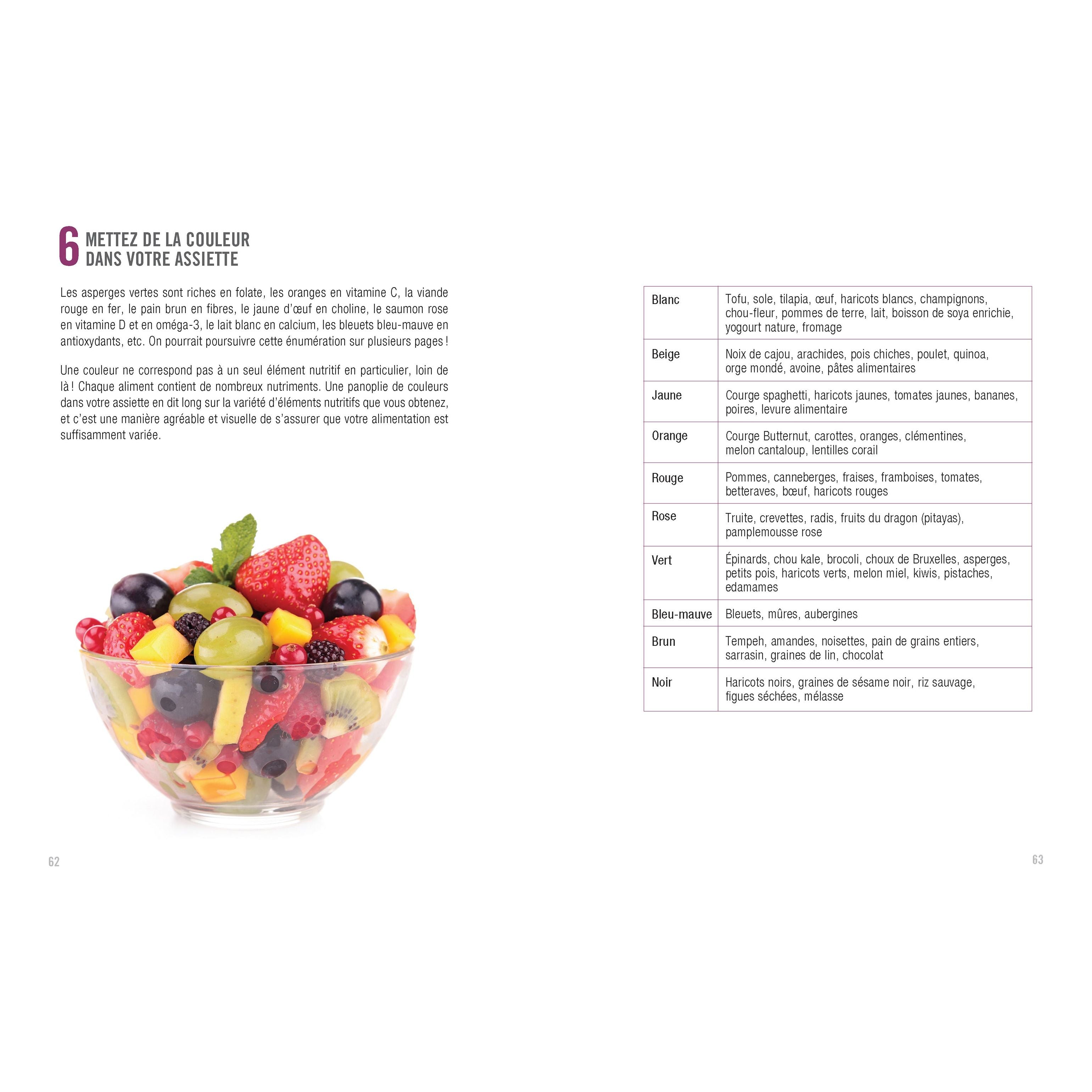 Savoir quoi manger - Grossesse - Modus Vivendi Ed. - Livre de cuisine - - La Guilde Culinaire