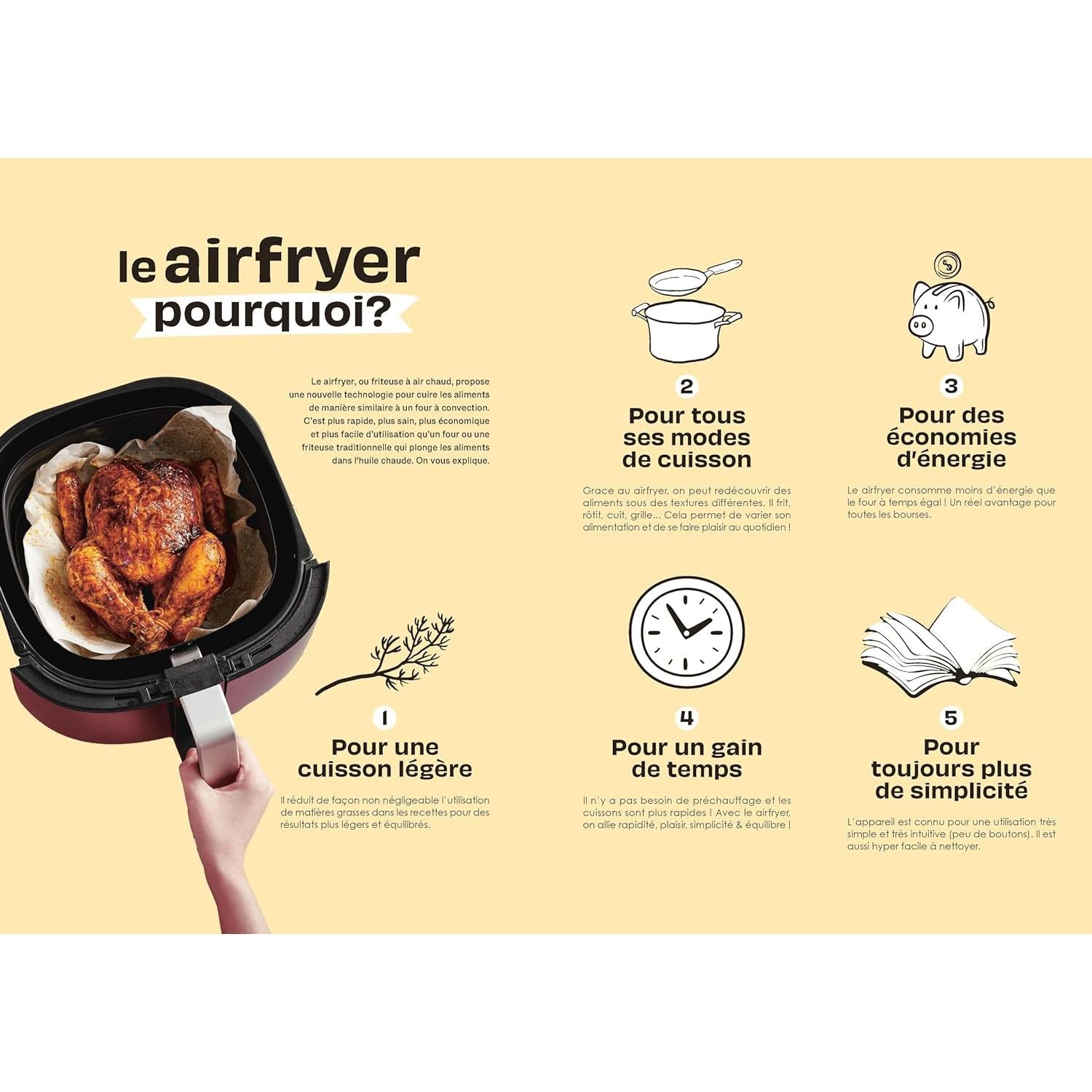 Je cuisine au Airfryer - Marabout - Livre de cuisine - - La Guilde Culinaire