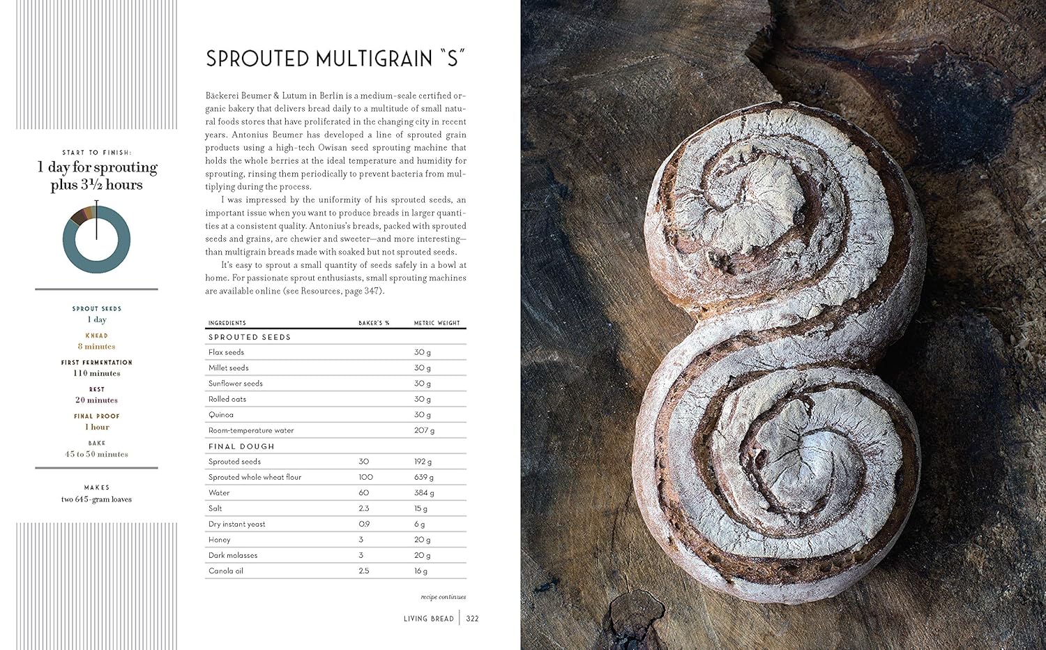 Living Bread - Avery Ed. - Livre de boulangerie - - La Guilde Culinaire