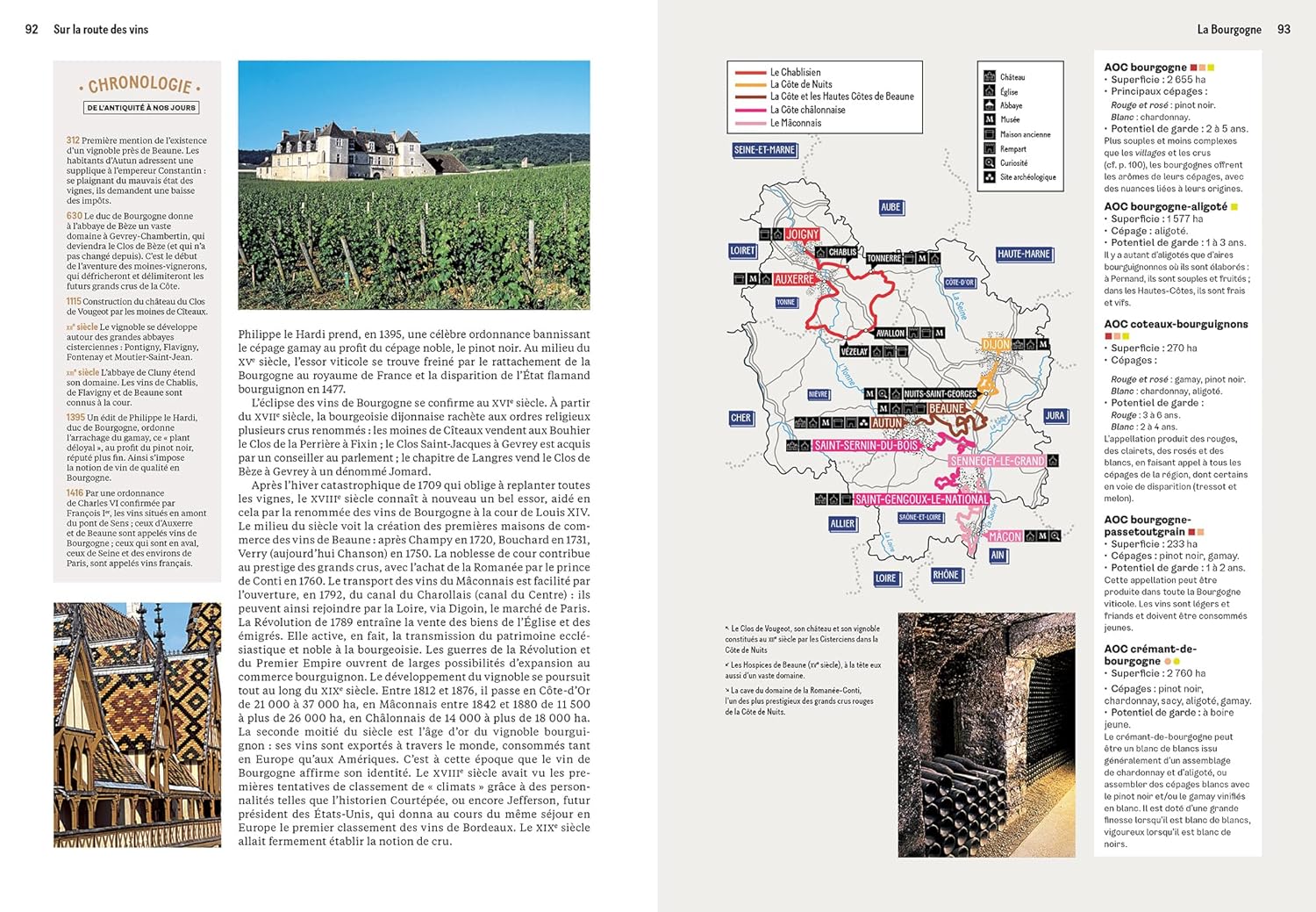 Sur la route des vins: Le guide de l'œnotourisme en France - Hachette Ed. - Livre d'alcool et boisson - - La Guilde Culinaire