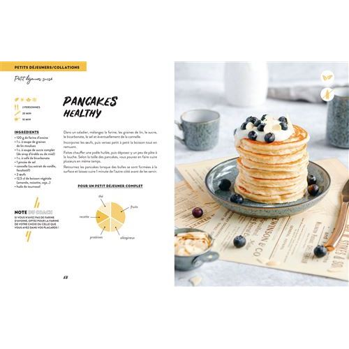 Recettes T12S ! - Larousse Ed. - Livre de cuisine - - La Guilde Culinaire