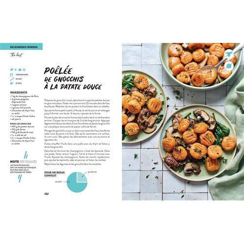 Recettes T12S ! - Larousse Ed. - Livre de cuisine - - La Guilde Culinaire