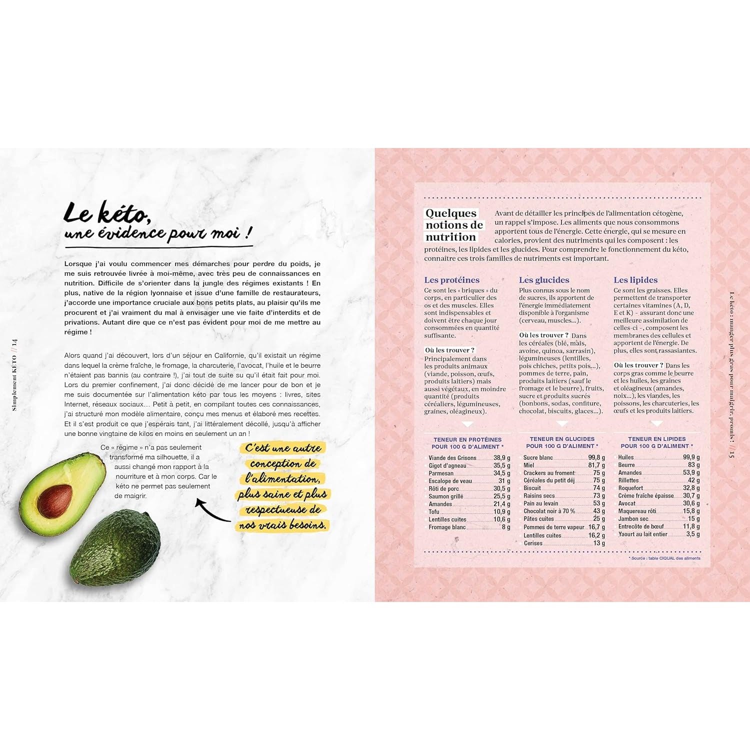 Simplement Keto ! - Thierry Souccar Ed. - Livre de cuisine - - La Guilde Culinaire