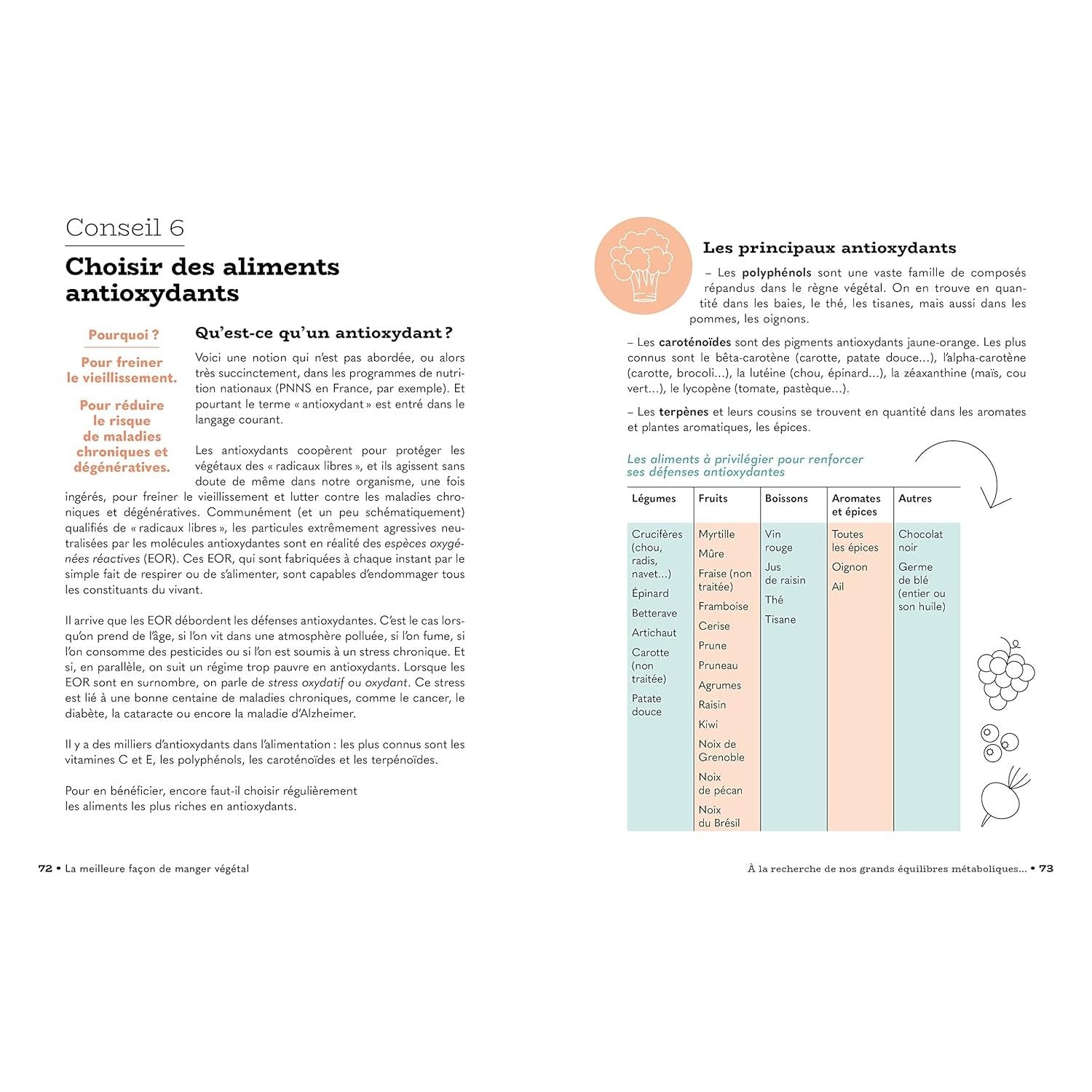 La meilleure façon de manger végétal - Thierry Souccar Ed. - Livre de cuisine - - La Guilde Culinaire