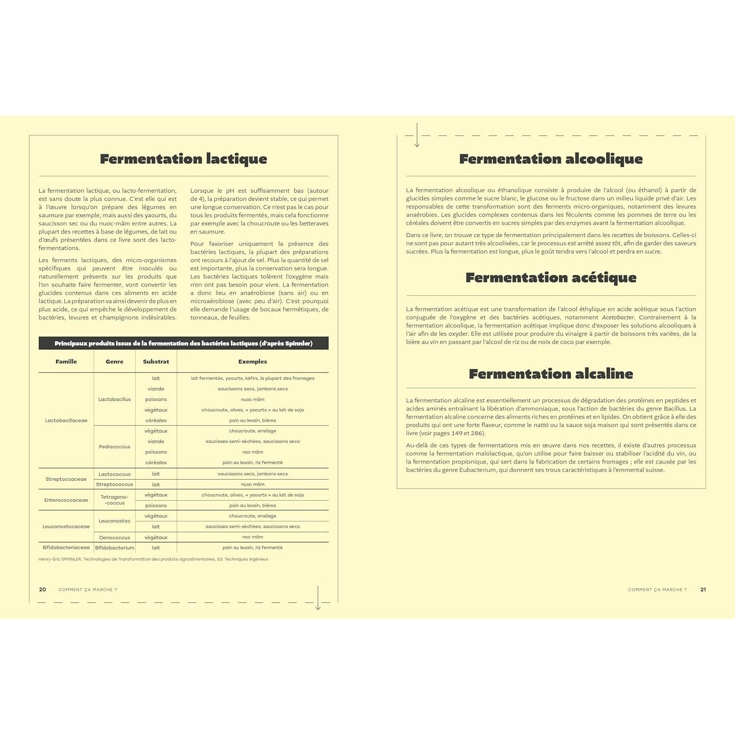 L'art de la fermentation : L'encyclopédie gourmande - La Plage Ed. - Livre de cuisine - - La Guilde Culinaire