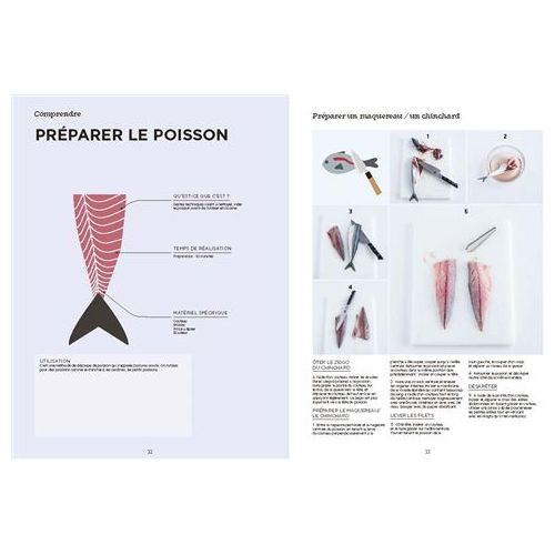 Le grand manuel de la cuisine japonaise - Marabout - Livre de cuisine - - La Guilde Culinaire