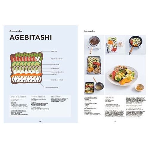 Le grand manuel de la cuisine japonaise - Marabout - Livre de cuisine - - La Guilde Culinaire