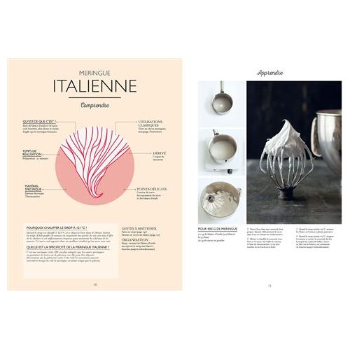 Le petit manuel de la meringue - Marabout - Livre de boulangerie - - La Guilde Culinaire
