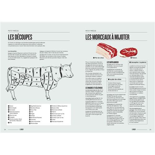 Carnet de bouche(r) - Marabout - Livre de cuisine - - La Guilde Culinaire