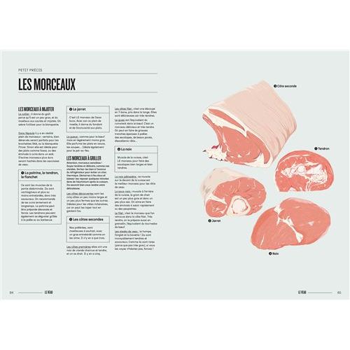 Carnet de bouche(r) - Marabout - Livre de cuisine - - La Guilde Culinaire