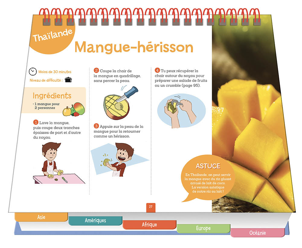 C’est trop bon - La cuisine du monde