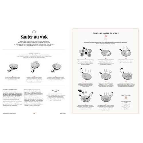 Le guide de la cuisine chinoise - Chêne - Livre de cuisine - - La Guilde Culinaire