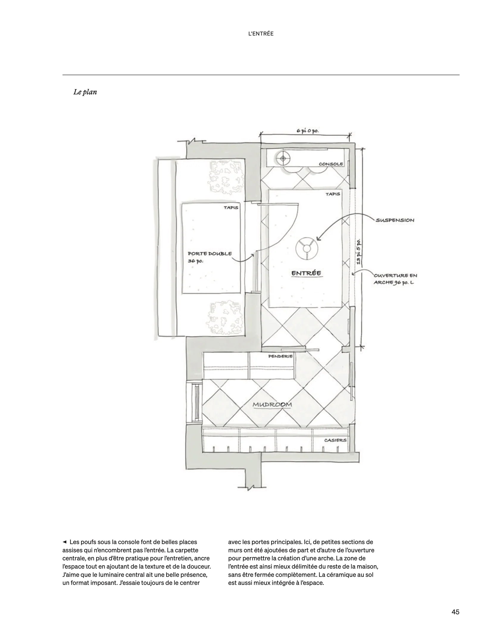 À la maison : Intérieurs intemporels et élégants - Cardinal Ed. - Livre de cuisine - - La Guilde Culinaire