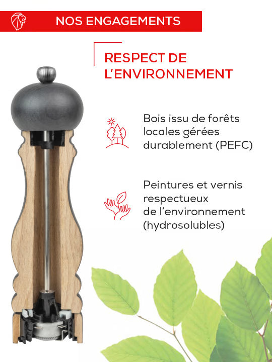 Manual Pepper Mill in Cast Iron Black 8cm - 3 in