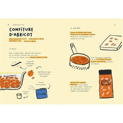 La petite fabrique - Confitures et conserves maison - Larousse Ed. - Livre de cuisine - - La Guilde Culinaire