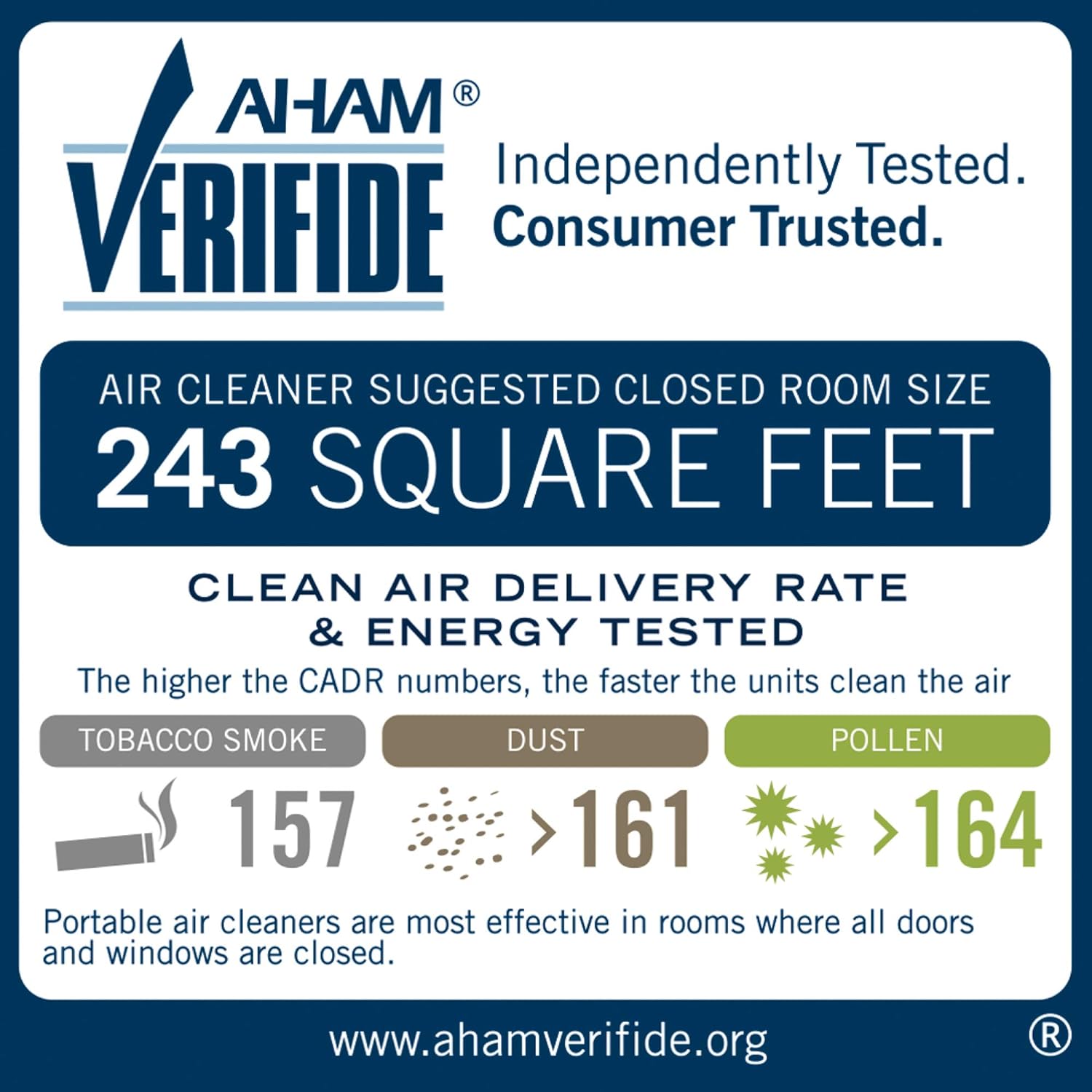 Purificateur d'air Pure Air - Rowenta - Rowenta - Purificateurs d'air - - La Guilde Culinaire