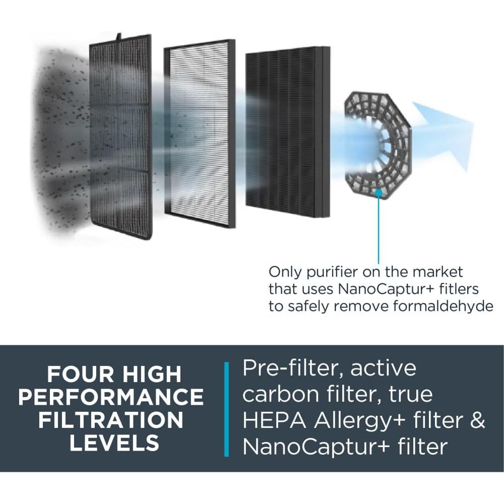 Purificateur d'air Pure Genius Connect - Rowenta - Rowenta - Purificateurs d'air - - La Guilde Culinaire