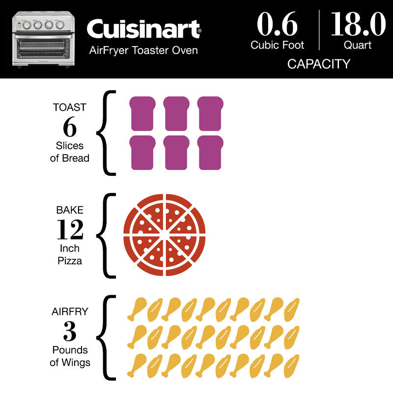 Four à convection friteuse à air chaud avec gril - Cuisinart - Four de comptoir - - La Guilde Culinaire