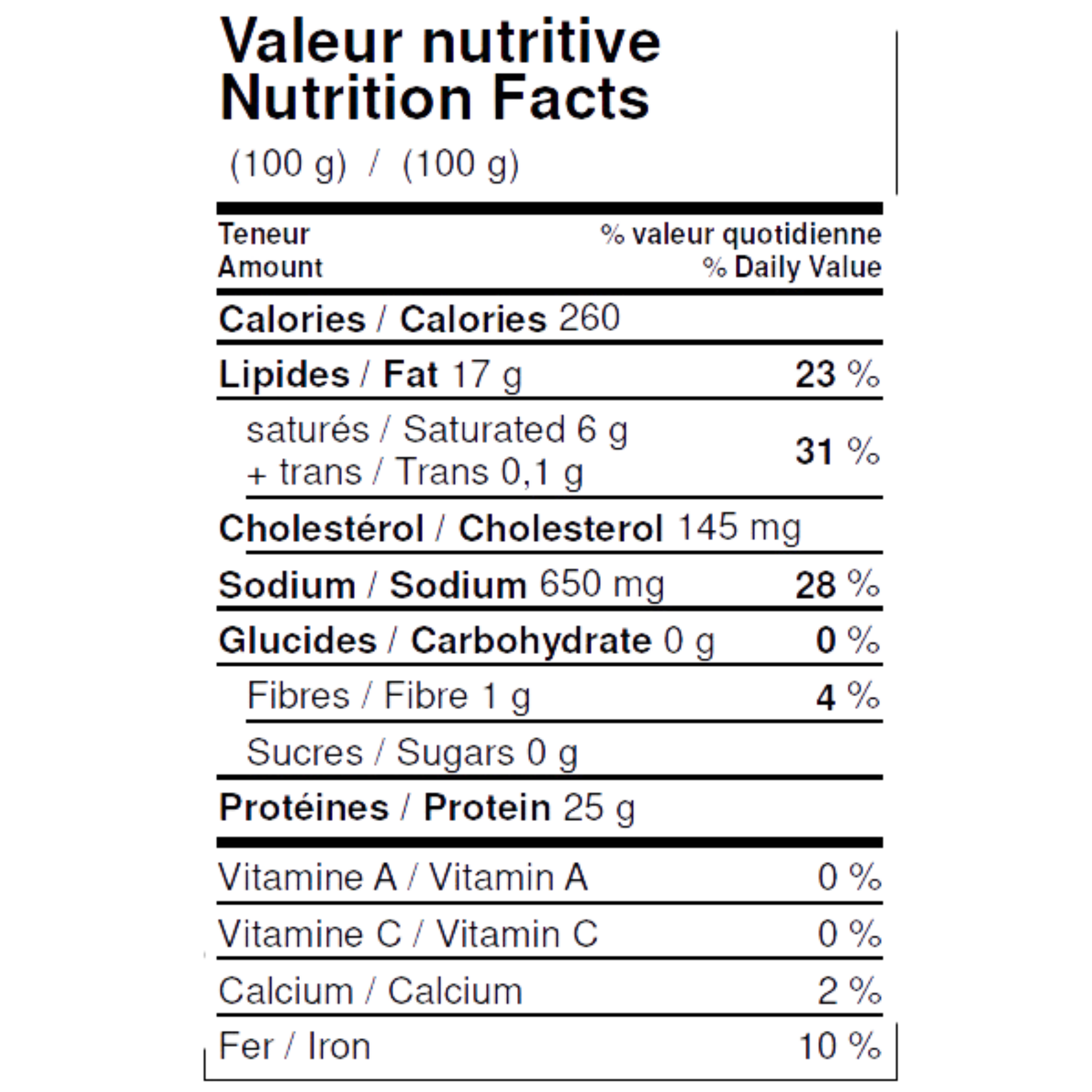 Confit de 1 cuisse de canard - Rougié - Viande en conserve - - La Guilde Culinaire