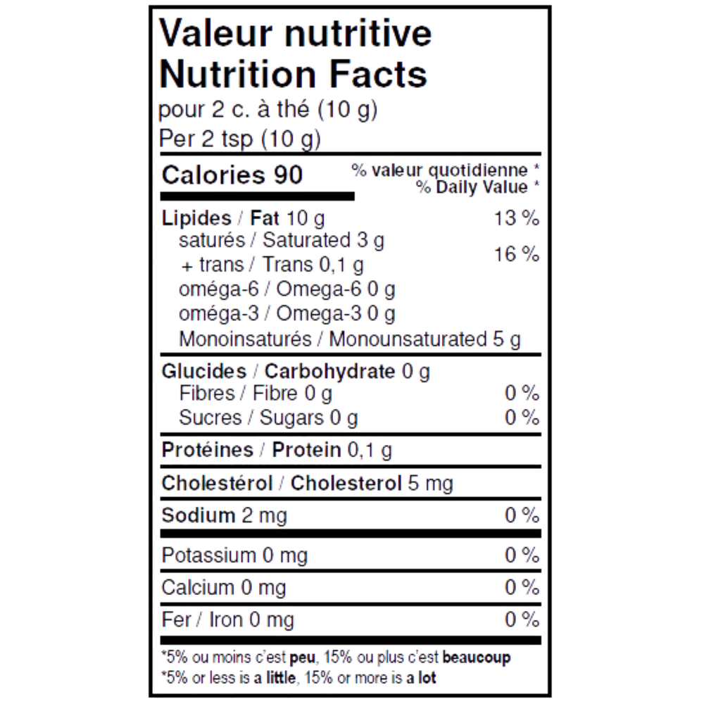 Gras de canard filtré 3.5 kg - Rougié - Gras - - La Guilde Culinaire