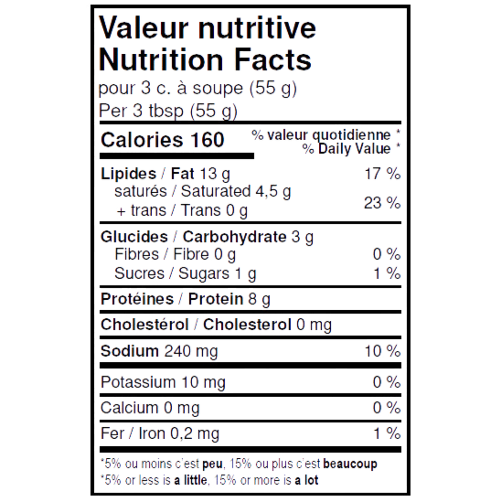 Rillettes de canard 80gr - Rougié - Pâté - - La Guilde Culinaire