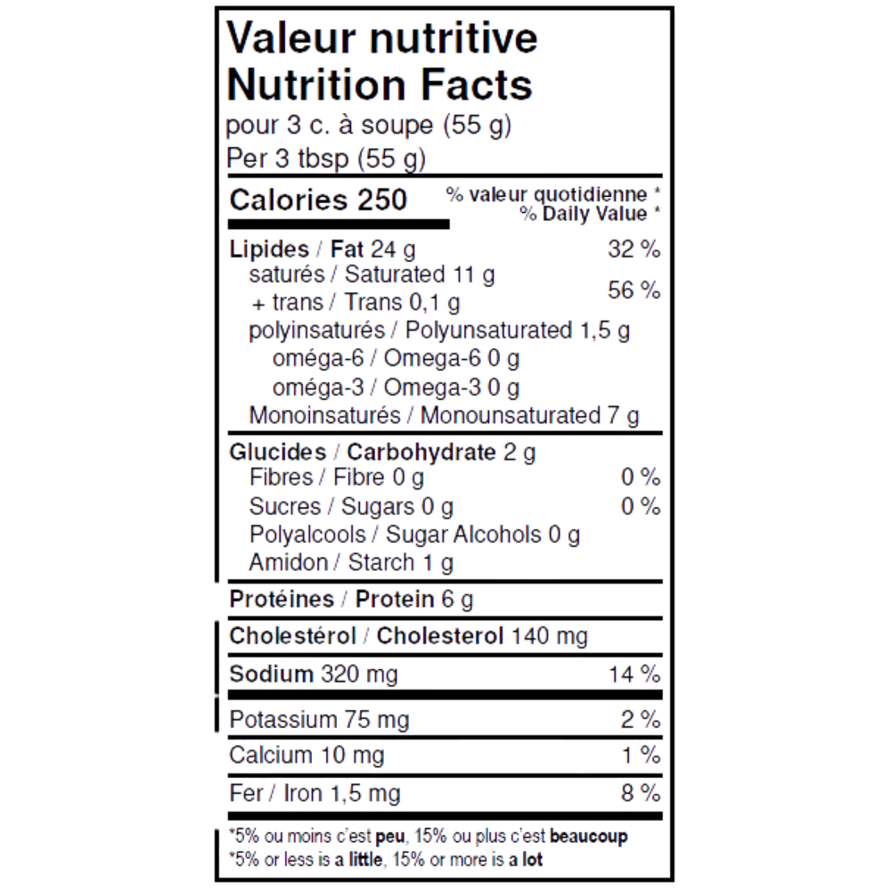 Pâté de canard et Porc au Foie Gras - Rougié - Pâté - - La Guilde Culinaire