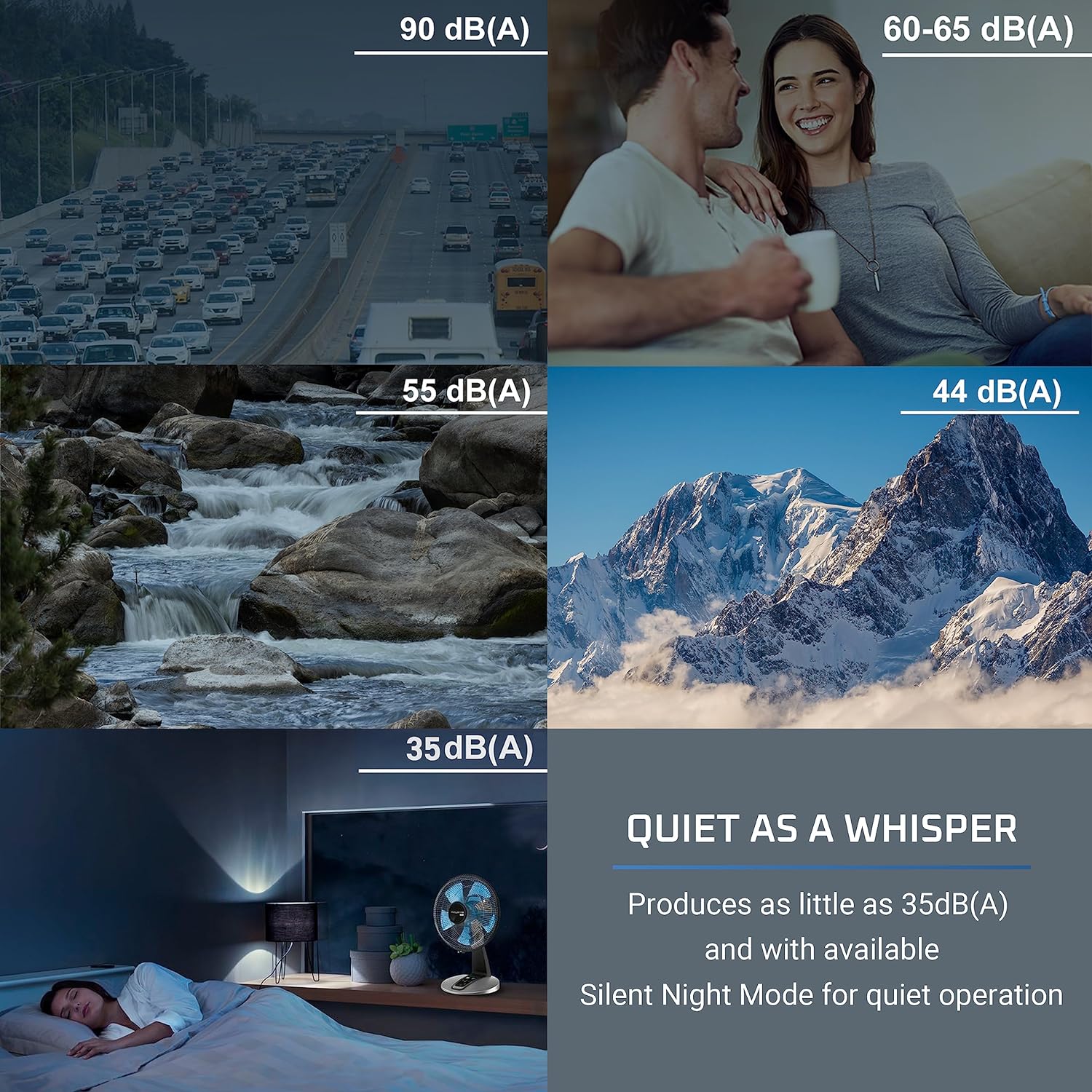 Ventilateur de table Turbo Silence 12" - Rowenta - Rowenta - Ventilateur - - La Guilde Culinaire