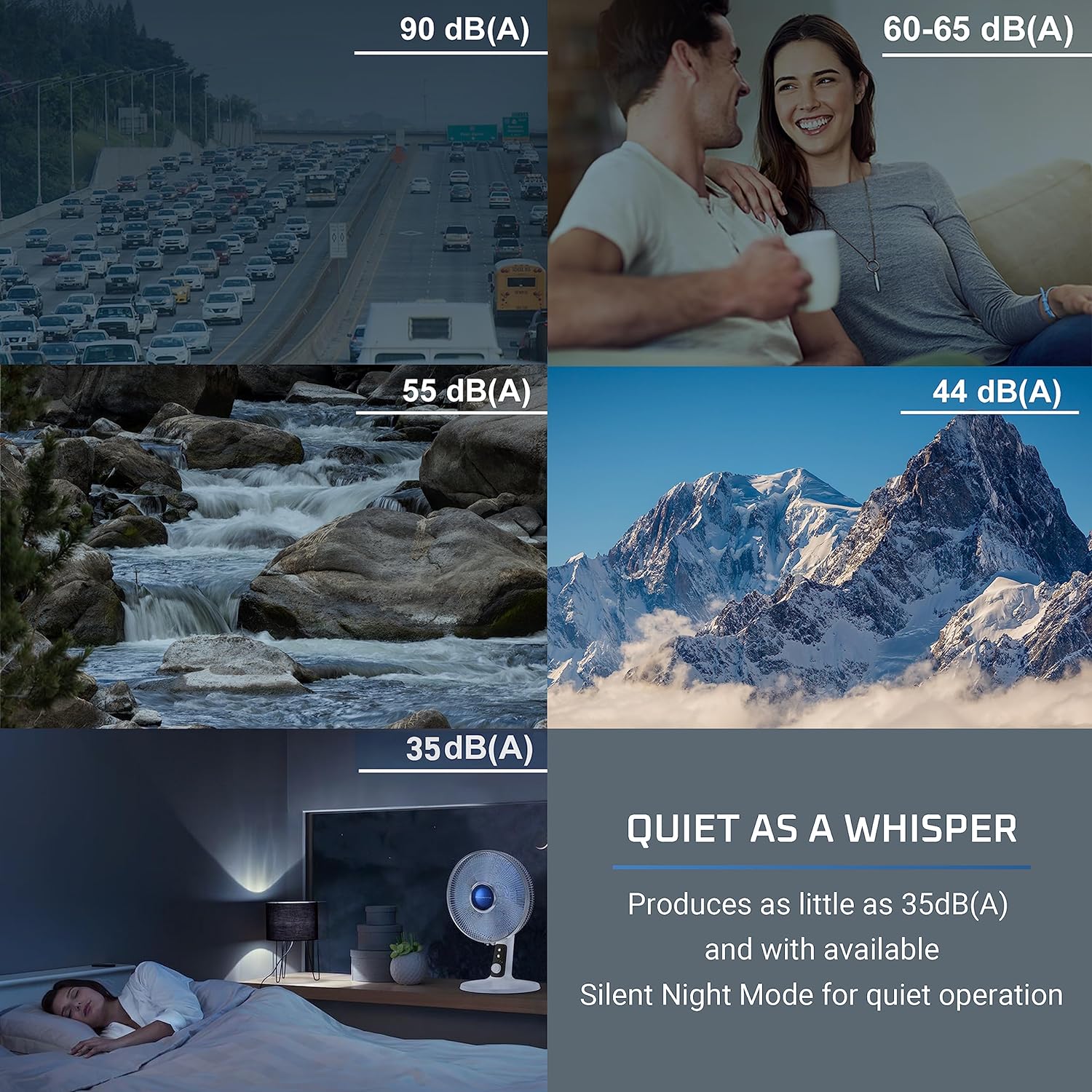 Ventilateur de table mécanique Turbo Silence Extreme+ 12" - Rowenta - Rowenta - Ventilateur - - La Guilde Culinaire